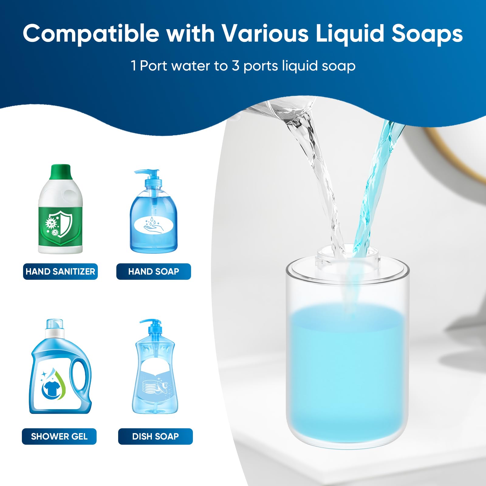 Touchless Automatic Foaming So - огляд і ціна Home Bathroom Wall Soap Dispenser